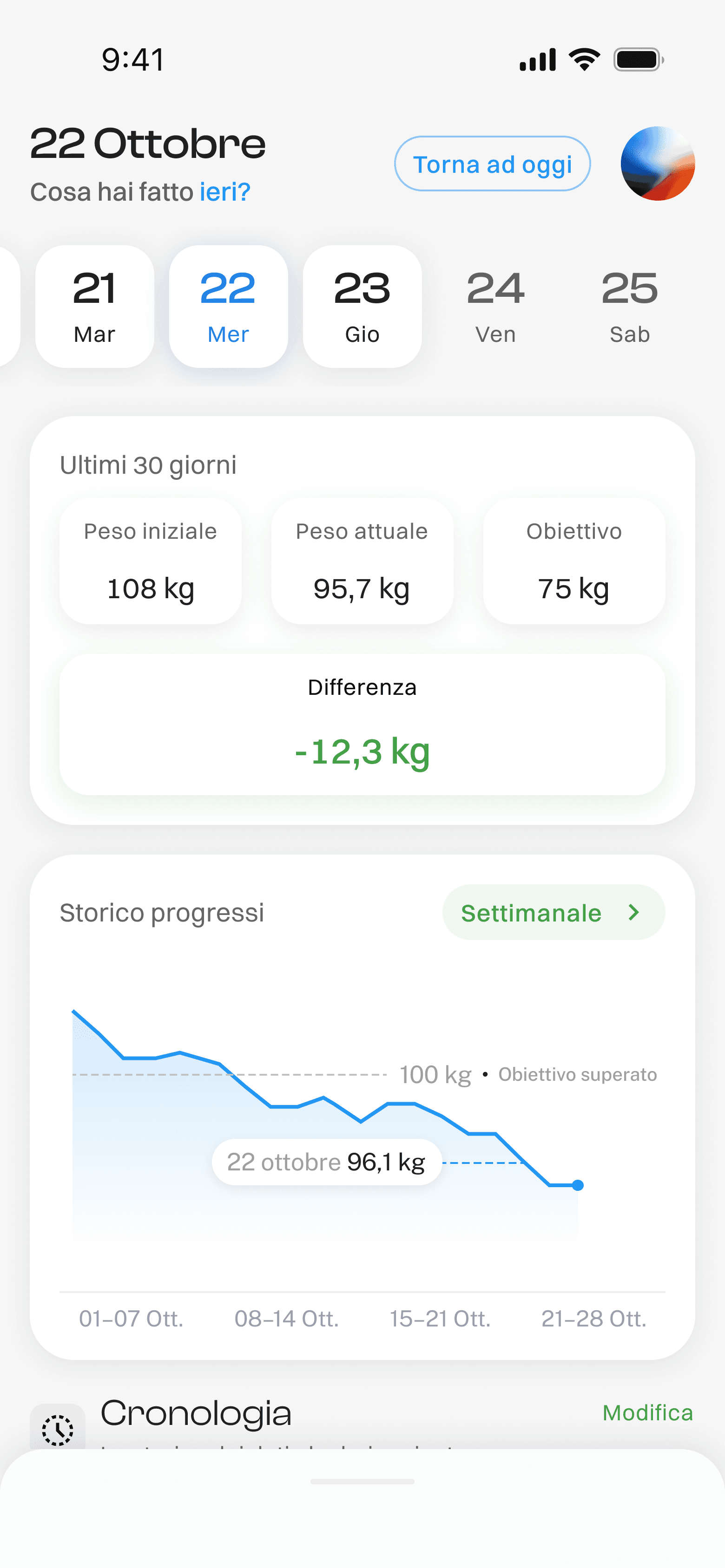 Dimostrazione del pannello di controllo New Life Fit
